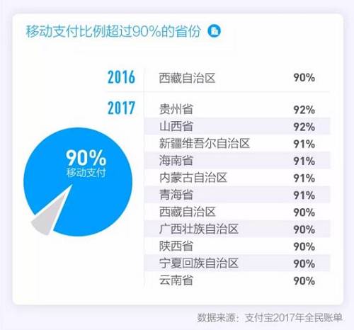 @三表：看大家纷纷晒单，我心里很不是滋味。你们的觉悟太超前了，太透明了，太有先进性了，太自信了，多么可爱的人民群众啊！真正应该看到的官员财产公开、阳光法案却遥遥无期。