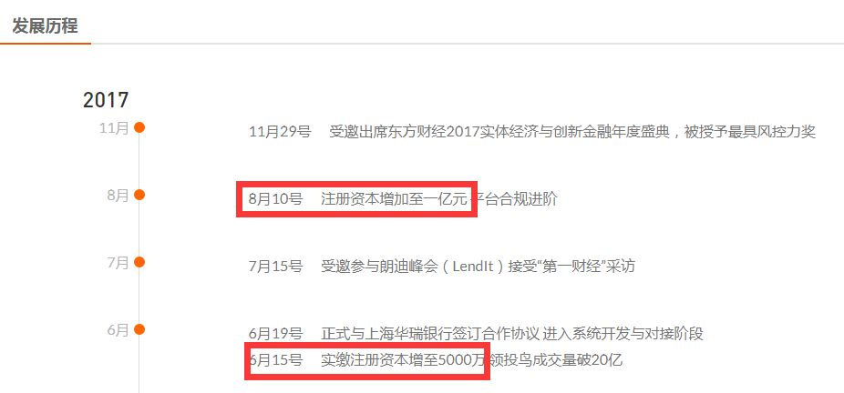 上海两平台相继爆雷,均已签约银行存管3