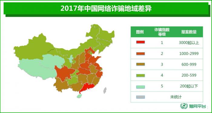 去年网络诈骗人均损失超1.4万，00后成骗子新目标4