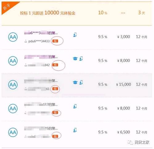 而存量问题，也让大平台十分头疼。红岭创投就是很典型的例子。投资人都知道，红岭此前是“大标专业户”，而监管限额、控量，一刀切下来，红岭就几乎被挡在备案的门外。在1月27日，周世平在“红岭创投银行存管及合规备案进展说明会”现场坦言，对红岭创投来说，阻碍备案最大的问题就是存量资产的处置，原有的银行存管一直进展不快的原因也主要是存量资产的处置。另外，红岭创投至今也依然在发布净值标，并且支持投资。