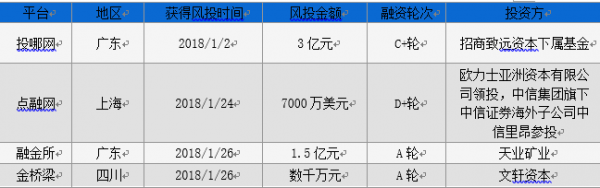 微信截图_20180205151558