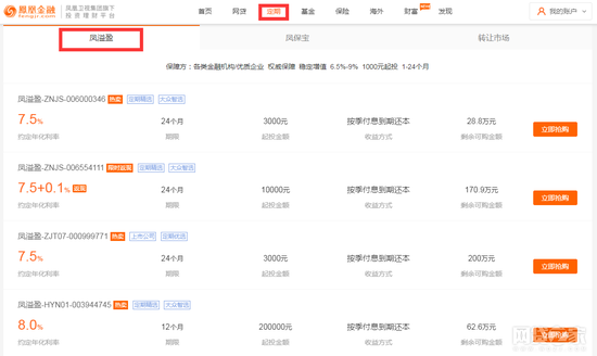 海航未按时兑付连累凤凰金融项目逾期