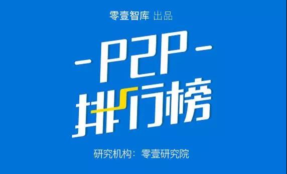 1月份P2P车贷50强榜：这四家平台占据了56.7%