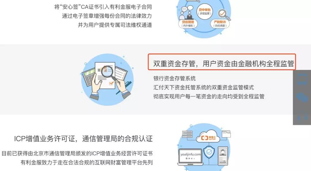 震惊！这家P2P被存管银行开除合作 却宣称双重资金存管4