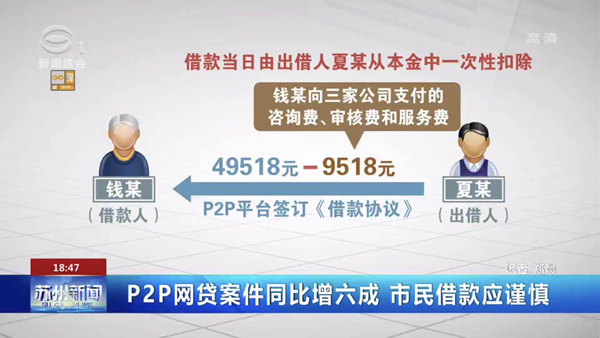 苏州P2P网贷案件同比增六成 市民借款应谨慎2