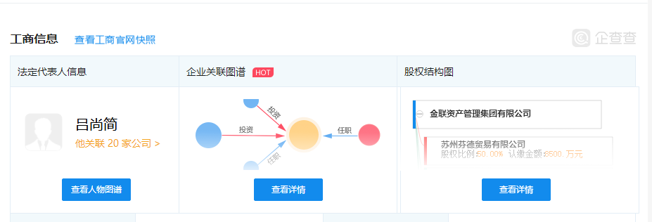 金联集团董事长欲逃被捕：涉资近3亿元的项目或为虚构4