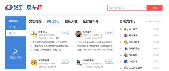 引领趣味化、多元化潮流 易车领跑汽车内容IP化