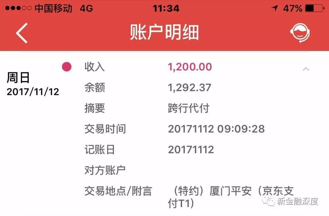 村里那些网贷小事：放点拿回扣合伙开公司皆套路3