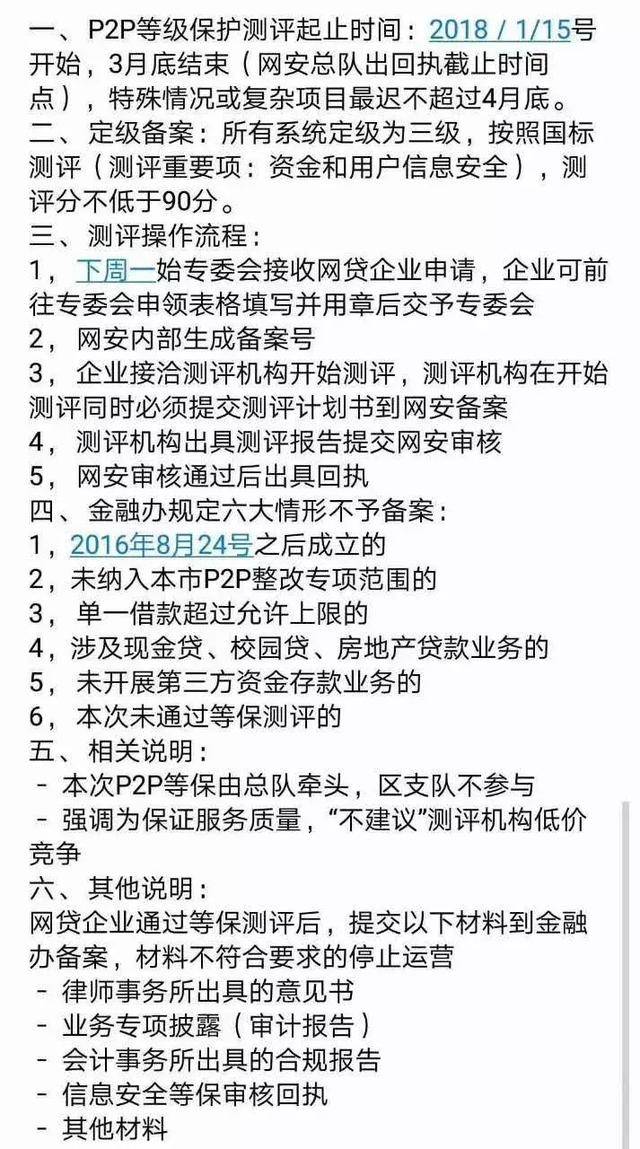 某地的金融办内部流程和资料