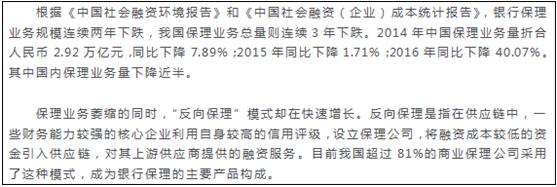 文沥中小企业金融科技连载一：2018中国供应链金融的再思考