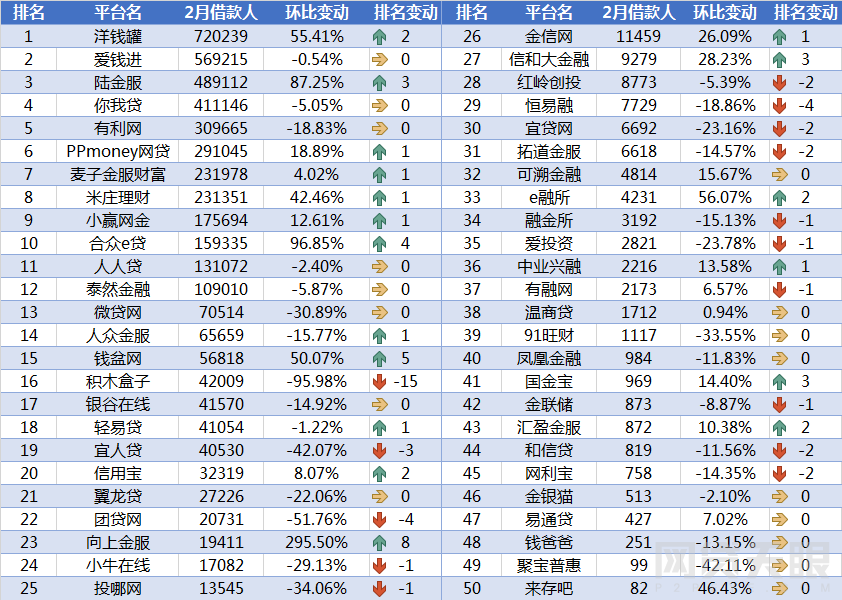 借款人.png 借款人.png