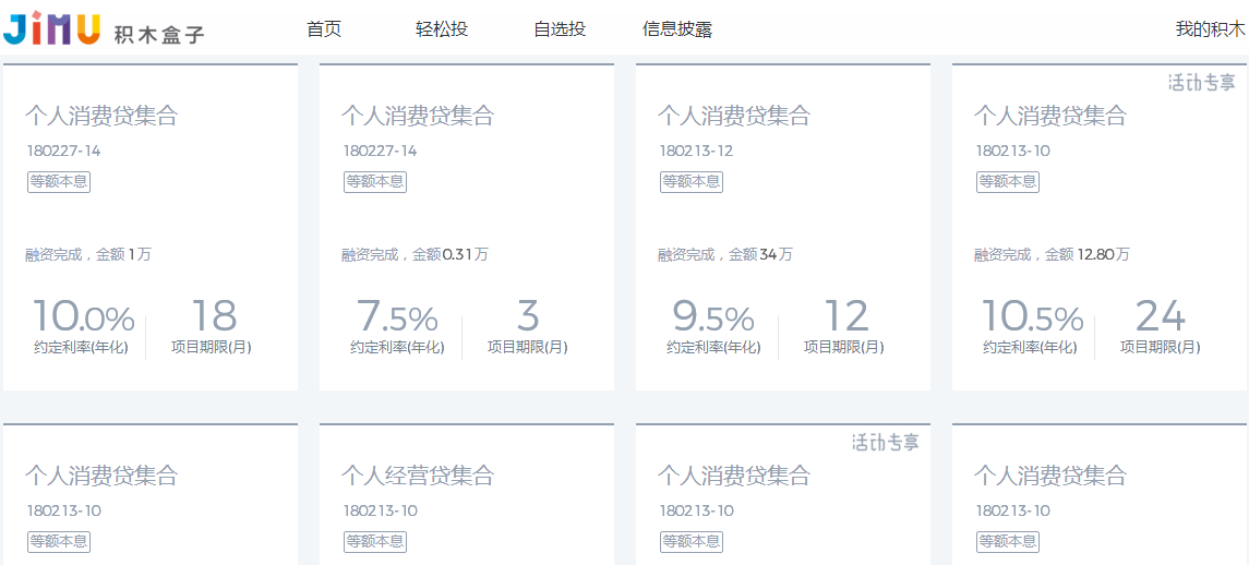 2月网贷人气低至冰点：大平台成交额跌幅达70%6
