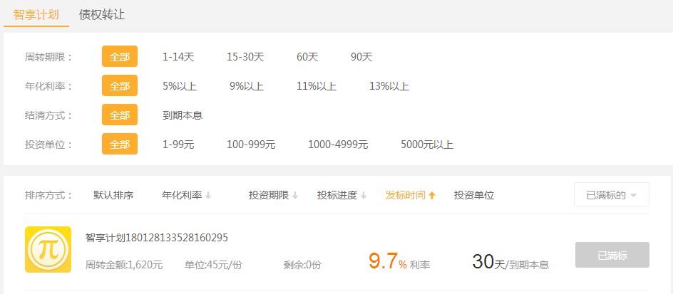 节后资产荒：部分平台产品断售，投资基本靠“抢”9