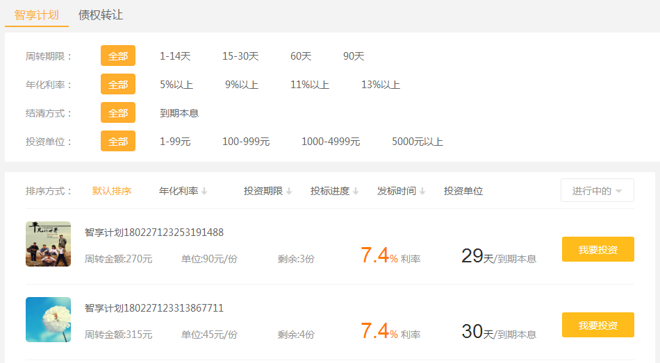 节后资产荒：部分平台产品断售，投资基本靠“抢”8