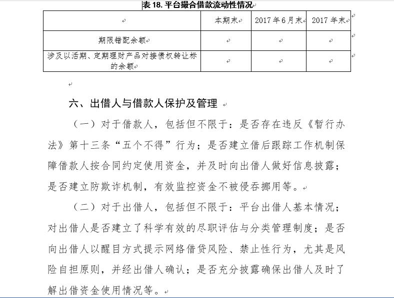 广东P2P验收自评报告指南：须披露资金期限错配情况19