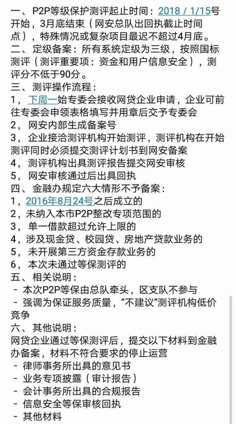 万一P2P平台没通过备案，咋办？2