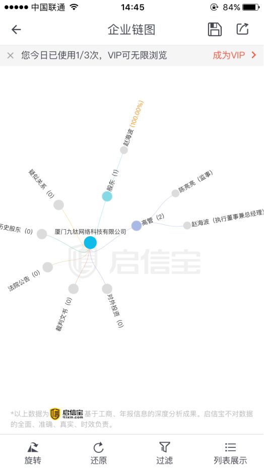 借贷宝“换汤不换药”的转型银狐系统数据公司？3