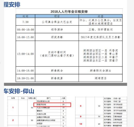 借贷宝“换汤不换药”的转型银狐系统数据公司？4