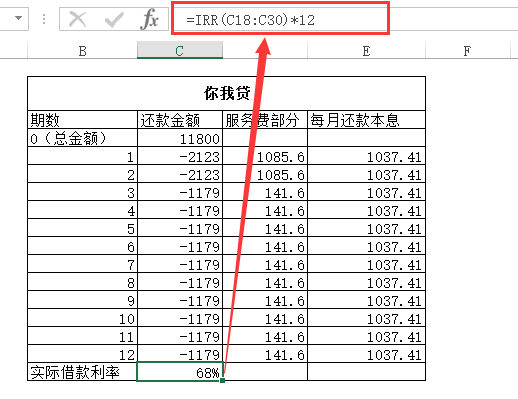 现金贷名义利率:趣店踩线36%，你我贷高达68%！7