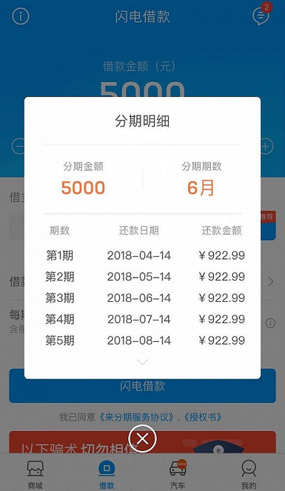 现金贷名义利率:趣店踩线36%，你我贷高达68%！3