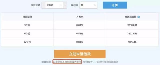 为什么借贷平台戒不掉砍头息？3