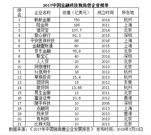 微信截图_20180327133251