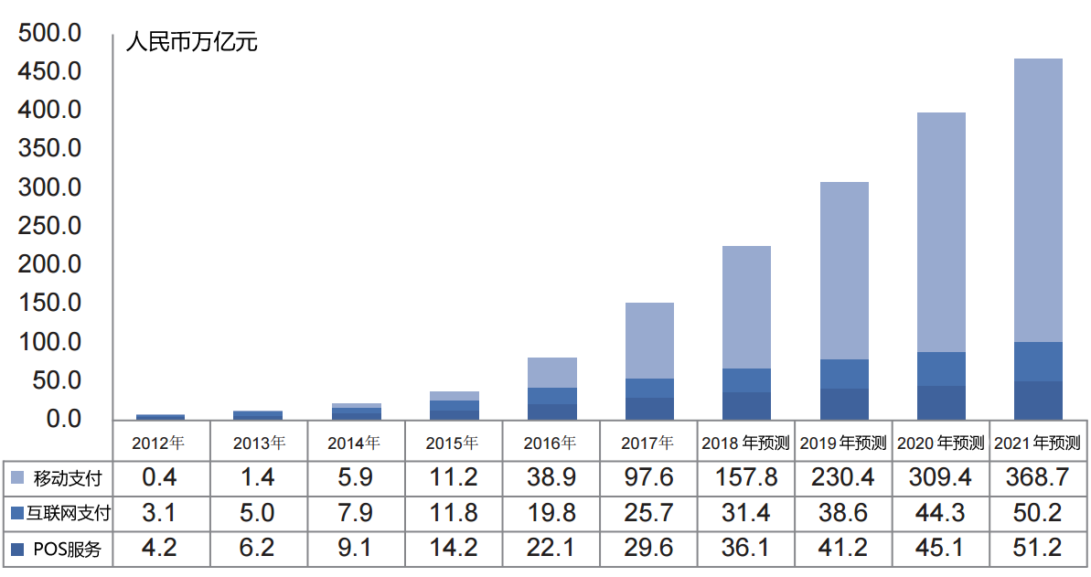 微信截图_20180326160013.png