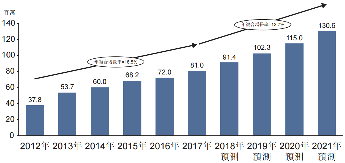 微信截图_20180328125120.png