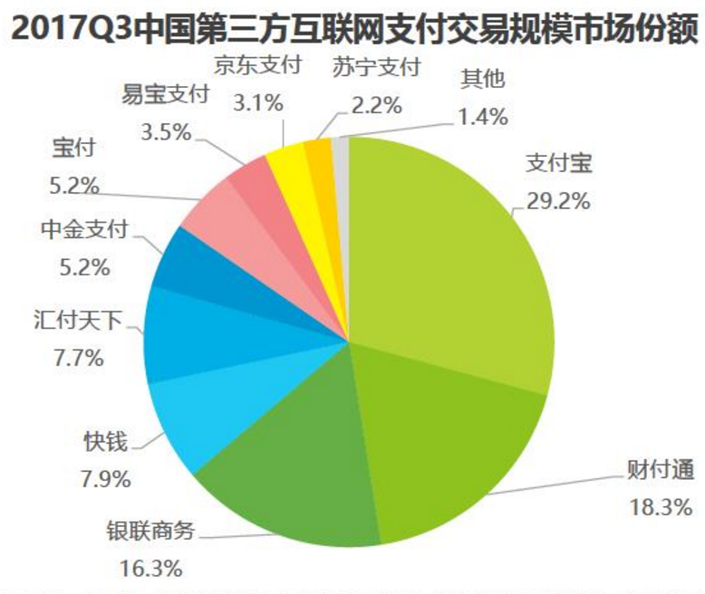 微信截图_20180328210802.png