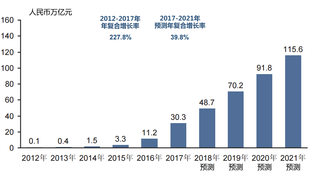 微信截图_20180326160129.png