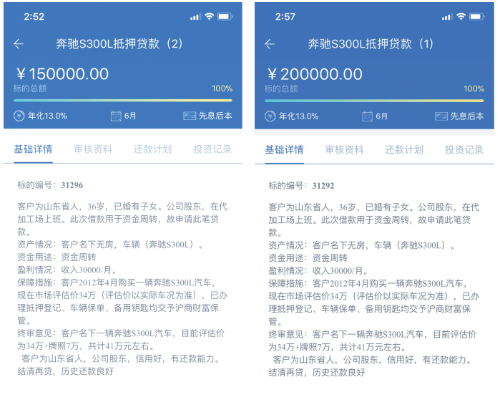 标的编号不同的两个借款项目的基础详情完全相同，该借款人在该平台的借款余额已超过20万元限额。