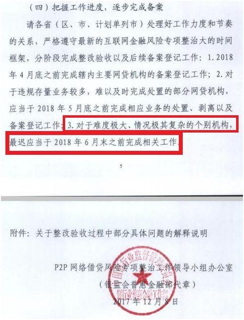 跑路、失联、清盘近200家...最后20多天！万亿P2P整改备案倒计时