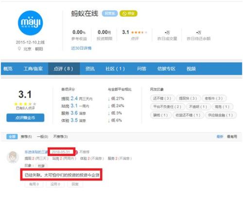 跑路、失联、清盘近200家...最后20多天！万亿P2P整改备案倒计时
