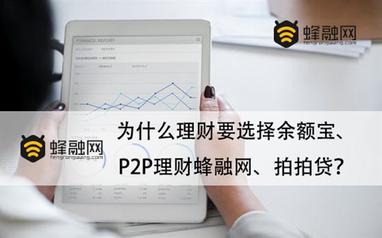 为什么理财要选择余额宝、P2P理财蜂融网、拍拍贷？