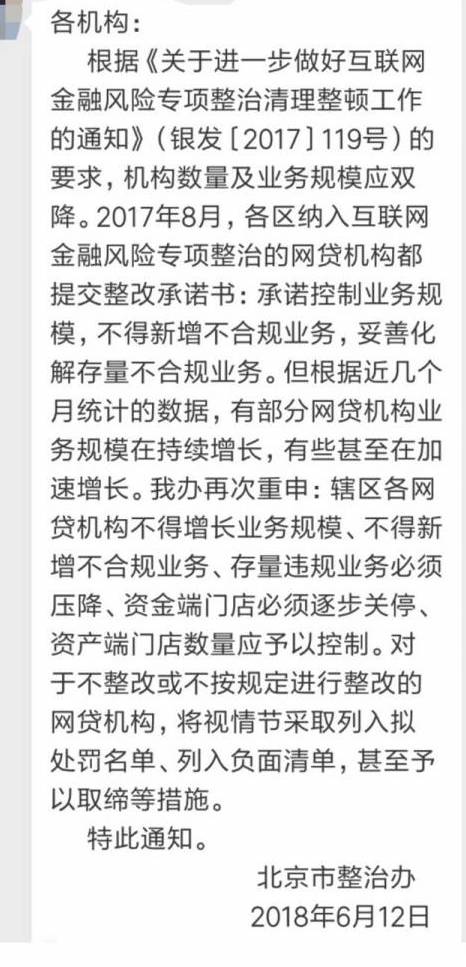 北京监管强硬要求双降，哪些网贷平台最危险？（附名单）1