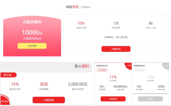 投资理财盛宴：中富银元多款稳健产品盛大上线