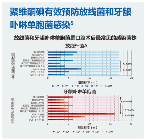 靠谱！必达净一款漱口水解决牙齿、口腔两个清洁消毒难题