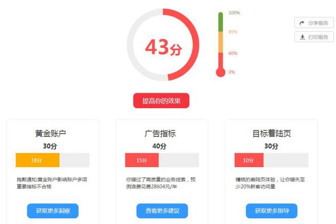 丝路赞外贸营销 助力B2B制造业创行全球