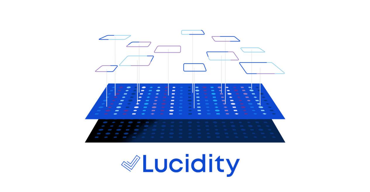 Lucidity联合IAB发起试点项目，为区块链在广告领域落地迈出坚实的第一步