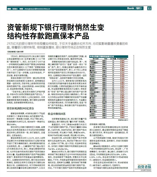 《投资者报》报道小小金融：真资管未来可期