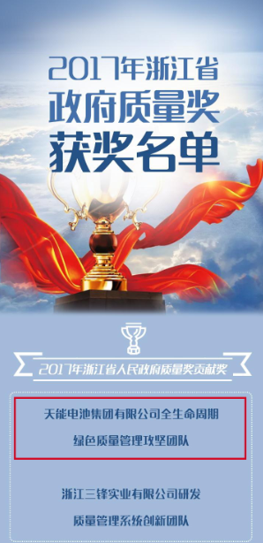 天能集团获浙江省质量最高奖项