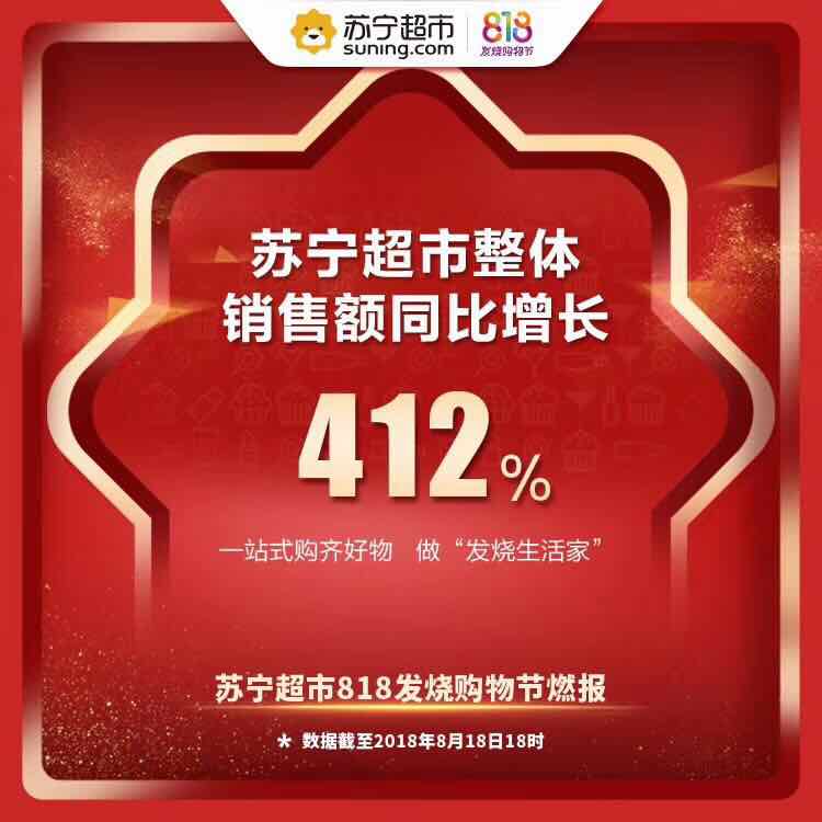 苏宁818大家怎么买？成都美女最舍得买面膜