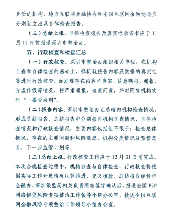 关于开展深圳市P2P网络借贷合规检查的通知