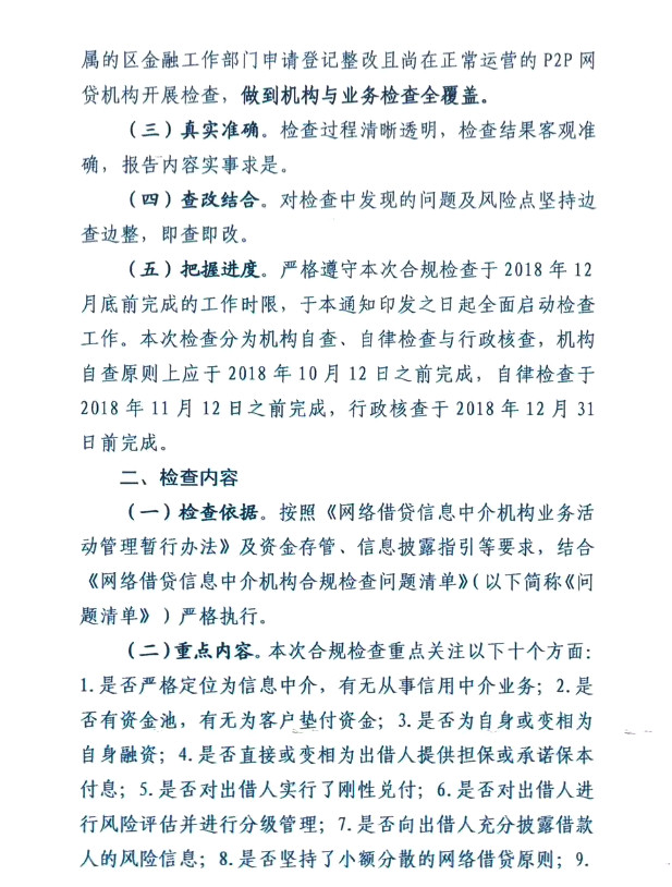 关于开展深圳市P2P网络借贷合规检查的通知
