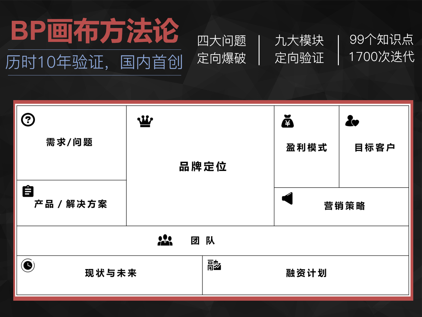 蔡掌门——新一代商业计划书典范！