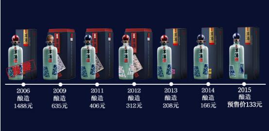 年份潭酒用”真年份“重新定义中国白酒