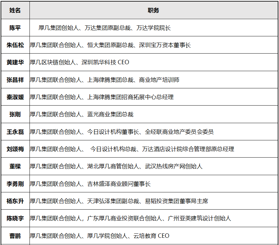 还有5天，这么多大咖云集厦门，就是为了…… 
