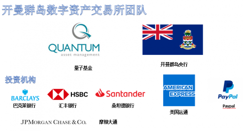 REGOLD成功完成天使轮融资，巴克莱和摩根大通领投