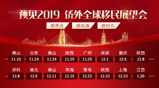 侨外出国：选择移民国家，教育好不好是关键