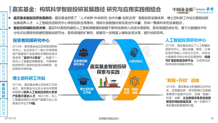 易观：2019中国基金业金融科技发展白皮书（附全文下载）